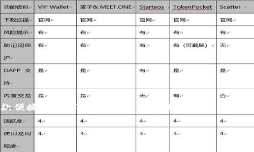 TPWallet软件到期提示的解决方案与用户指南

在数字货币盛行的今天，越来越多的用户开始使用钱包软件来存储和管理他们的资产。其中，TPWallet作为一款便捷的数字钱包，受到许多用户的青睐。然而，最近有用户反映软件提示“还有几天过期了”，这让很多人感到不知所措。那么，这种情况究竟该如何应对呢？

优质
TPWallet即将到期？轻松解决的终极指南