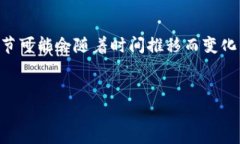 提示：由于内容的特定性