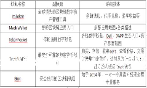 如何将TPWallet顺利转移到MetaMask钱包的详细指南