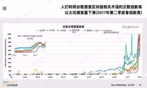 : 超实用的PS数字钱包：开启你的数字资产之旅