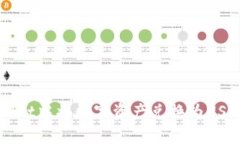 如何在TPWallet中将数字资产
