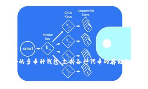 如何在TPWallet中显示币图标？

在数字货币钱包的使用过程中，用户经常会面临各种问题，其中之一就是如何在TPWallet中显示不同加密货币的币图标。TPWallet作为一款功能强大且用户友好的多币种钱包，支持各种代币的存储和管理。而一个直观、清晰的币图标能够为用户提供更好的使用体验。本文将深入探讨如何在TPWallet中显示币图标，并解答相关问题，让你更轻松地使用这款钱包。

完整指南：在TPWallet中快速显示币图标的方法