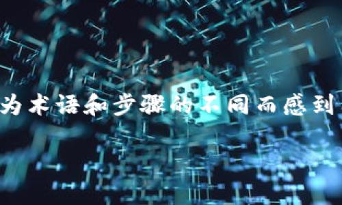 思考一个且的

在网络上，寻找数字钱包余额查询的信息，尤其是针对初学者来说，可能会因为术语和步骤的不同而感到困惑。因此，我们需要一个清晰且引人注目的，帮助用户快速理解自己的需求。

如何轻松查询数字钱包余额：简单实用的步骤与技巧