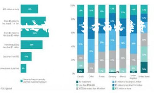 关于TPWallet公司的状态：是否已注销？

在探讨TPWallet公司的注册状态时，我们需要考虑几个因素，包括公司成立以来的运营状况、市场反馈以及网络上的相关信息。在这篇文章中，我们将深入探讨TPWallet公司的现状，分析其是否注销，以及公司运营的背景和潜在的理由。

TPWallet简介

TPWallet是一家专注于区块链和数字资产的公司。它可能提供加密货币钱包服务，帮助用户安全存储和管理其数字资产。TPWallet在过去几年中取得了一定的市场份额，但在快速发展的加密行业中，许多公司面临着激烈的竞争和多变的市场环境。

TPWallet是否注销的背景

注销一家公司通常意味着其停止运营并解除法律责任。对于TPWallet而言，其是否注销取决于多个因素。例如，市场表现不佳、管理团队的决策、资金问题、或是行业监管政策的变化等，都可能促使一家公司的注销。如果TPWallet确实在近期宣布注销，可能与上述因素中的一种或多种有关。

如何确认TPWallet的状态？

要确认TPWallet是否已注销，我们可以从几个方面入手。首先，可以访问相关公司的官方网站，查看其最新公告或新闻更新。此外，可以在社交媒体平台上查找用户的反馈和评论，这往往可以反映公司当前的运营状态。最后，查看行业新闻网站，了解关于TPWallet的最新动态，也非常重要。

TPWallet的市场反馈

在网络上可找到关于TPWallet的各种反馈，既有积极的评论，也有负面的评价。例如，一些用户可能赞赏TPWallet提供的安全性和易用性，认为它是一个不错的加密钱包选择。然而，也有人指出在使用过程中遇到的一些问题，比如交易延迟、客服响应慢等。

潜在的原因导致TPWallet可能注销

如果TPWallet确实在注销，可能的原因包括市场竞争激烈导致的用户流失、无法持续吸引投资者的关注、管理层决策失误等。此外，区块链行业本身的不确定性也可能使得一些公司难以维持运营。对于TPWallet而言，市场走向和用户需求的变化是非常关键的。

未来展望：TPWallet能否东山再起？

尽管当前面临困境，但任何公司都有可能在低谷中重新振作。TPWallet若能调整战略，吸引用户，增强产品或服务的竞争力，仍然有机会重返市场。这需要公司重新审视市场趋势和用户需求，快速调整工作重心。

结论：TPWallet是否已注销的现状

综合上述分析，我们无法直接得出TPWallet是否注销的结论，更多的是依赖于最新的信息更新和市场反馈。用户在选择使用TPWallet之前，可以多方面收集资料，以便做出明智的决策。

TPWallet, 数字资产, 区块链, 公司注销/guanjianci
TPWallet公司现状揭秘：是否已注销与市场分析