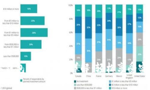 工行数字钱包开通优惠详解：轻松享受实惠与便利