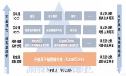 
如何轻松充值USDC到TPWallet：详细指南与实用技巧