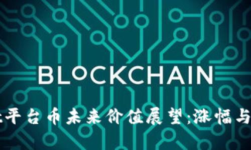 TPWallet平台币未来价值展望：涨幅与市场分析