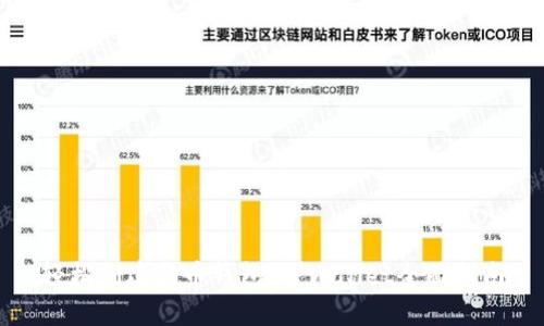 轻松创建狗币钱包：TPWallet全面指南