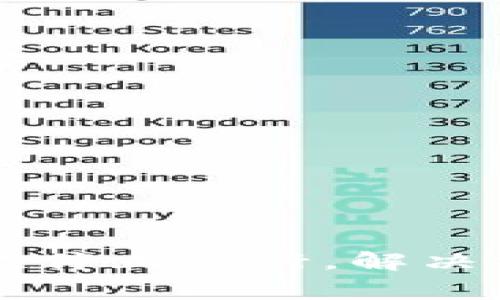 TPWallet显示屡次停止运行，解决操作异常的全指南