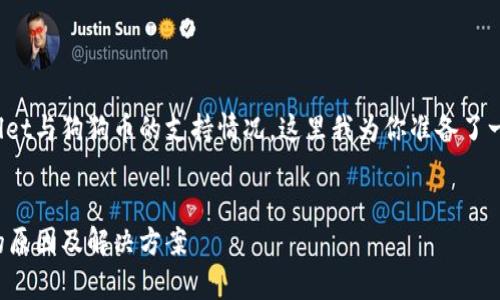 注意到你的问题是关于tpwallet与狗狗币的支持情况，这里我为你准备了一个关于这个主题的详细解读。

最佳
tpwallet钱包不支持狗狗币的原因及解决方案