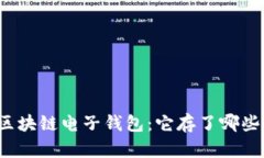 深入了解区块链电子钱包