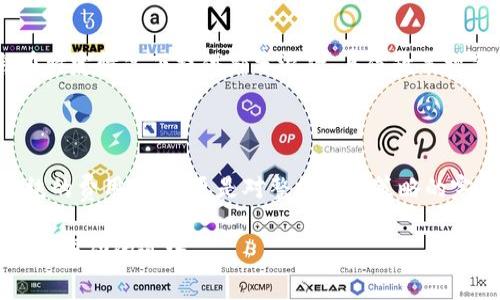   深入探讨加密钱包的手续费：一个月的费用到底有多高？ / 

 guanjianci 加密钱包, 手续费, 数字货币, 交易费用 /guanjianci 

引言：为何手续费成了焦点

在如今的数字时代，加密货币的使用逐渐成为一种趋势，而加密钱包则是我们存储和管理这些虚拟资产的工具。然而，对于很多用户来说，加密钱包的手续费问题就像潜伏在暗处的“无形敌人”，让人不知所措。在开始使用加密钱包之前，弄清楚其中的手续费是至关重要的。这样不仅可以帮助你更好地预算开销，还能提升你对加密货币交易的了解。

加密钱包是什么？

加密钱包是一个软件程序或设备，帮助你存储和管理你的数字货币。它的工作原理就像一个传统的钱包，但你的资产并不是以现金的形式存在，而是数字代币。这些钱包可以分为两大类：热钱包和冷钱包。热钱包是连接互联网的，比如手机应用或网页应用，其中方便快捷，但安全性相对较低；而冷钱包则实体离线保存，比如硬件钱包或纸钱包，相对安全但不够方便。

手续费的种类

在你使用加密钱包时，手续费主要分为几种类型：

ul
    listrong网络手续费：/strong这是在进行加密货币交易时需支付给网络的费用。不同的加密货币，其网络手续费也会有所不同。/li
    listrong钱包服务费：/strong有些钱包提供商可能会对使用其服务收取一定的费用。这种费用可能是一次性的，也可能是定期收取的。/li
    listrong兑换手续费：/strong如果你在钱包内进行货币兑换，这里也可能涉及到手续费。/li
/ul

加密钱包手续费的影响因素

加密钱包的手续费并不是一成不变的。它受到多个因素影响，包括：

ul
    listrong交易网络拥堵情况：/strong当网络繁忙时，手续费往往会大幅上涨。反之，在网络空闲时，费用可能会降至最低。/li
    listrong加密货币种类：/strong不同的数字货币，其交易手续费差异显著。例如，比特币的手续费通常高于以太坊。/li
    listrong钱包类型：/strong热钱包的手续费一般会相比冷钱包更高，可用性与安全性之间的权衡使得费用有所不同。/li
/ul

一个月的手续费大致是多少？

那么，一个月的手续费究竟是多少呢？这实际上取决于你的交易频率、所使用的加密钱包类型以及你进行的交易量。以比特币为例，假如你每周进行一次交易，每次交易的网络手续费是10美元，那么一个月大约需要40美元的手续费。如果再加上钱包服务费，每月总的手续费很可能会达到50美元甚至更多。

当然，其他像以太坊这样的加密货币，由于其网络交易费用波动较大，某些时候交易费用可能会上升至更高的水平。因此，前期做好预算和调研是非常重要的。与其让手续费成为你运用加密货币的拦路虎，不如提前做好功课。

如何减少手续费？

面对手续费这一难题，很多用户都在思考如何降低这些成本。这里有几个小建议：

ul
    listrong选择合适的时机交易：/strong在网络不繁忙的时候交易，这样能够节省网络手续费。/li
    listrong使用低手续费钱包：/strong一些钱包提供竞争性的手续费，可以帮助用户节约成本。/li
    listrong交易量：/strong如果能够在一次交易中合并多个交易，通常能够显著减少手续费的总支出。/li
/ul

使用加密钱包的风险与注意事项

虽然加密钱包提供了便利的资产存储解决方案，但用户也需谨慎看待其中的风险：

ul
    listrong安全性问题：/strong选择不安全或不可靠的钱包可能会导致资产被盗。而选择知名度高的品牌，能够提供更好的安全措施。/li
    listrong手续费损失：/strong高额的手续费可能会侵蚀你的利润，因此合理规划交易频次和时间点是非常关键的。/li
/ul

常见问题解析

在了解了加密钱包的手续费问题后，许多人可能还会有以下几个疑问。

问题一：怎样找到最实惠的加密钱包？

在选择加密钱包时，用户首先要考虑自身的需求，比如安全性、手续费和可用性。推荐做一下市场调研，关注社区评价或相关论坛的讨论。在对比不同钱包的费用结构时，一定要综合考虑。选取那些透明的费用体系，可以防止以后产生意外费用。此外，某些钱包会定期更新其手续费策略，也要保持关注，确保使用最新的信息进行决策。

问题二：加密钱包的手续费可否退还？

大部分情况下，加密钱包的手续费是不可退还的。网络手续费一旦支付，通常就无法收回。因此，在进行交易前，谨慎确认手续费是非常必要的。某些钱包也可能会在特定情况下提供部分退款，具体政策视各个钱包而定。

总结

加密钱包的手续费虽小，却对每一笔交易都有直接影响。在开始使用加密钱包之前，了解清楚这些收费细节，能够帮助用户更好地规划资产。这一过程不仅限于单纯的费用对比，更是对整体交易策略的完善。希望以上的信息能为你提供帮助，让你在加密货币的世界里畅通无阻！

常言道，不怕一万，就怕万一。加密货币虽然遍布机会，但手续费这一隐形成本却也需要我们切忌不察。希望每位用户都能在这片新天地中，找到适合自己的那条通向成功的道路。