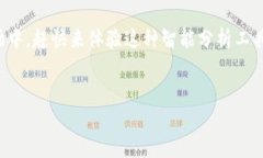 ubaoti全面解析TPWallet K线软