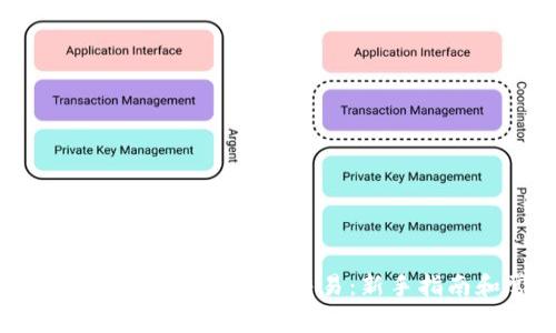 如何使用 TPWallet 进行 BSC 交易：新手指南和常见问题解答