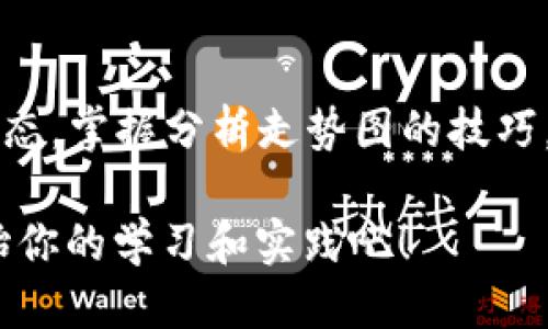 思考一个且的优质

tiaoti如何轻松解读TPWallet中的走势图？/tiaoti  
TPWallet, 走势图, 加密货币, 钱包分析/guanjianci

引言：探索TPWallet的魅力
在这个数字货币发展的时代，越来越多的人开始接触加密货币，而各种钱包的使用使得交易变得更加便捷。其中，TPWallet以其用户友好的界面和实时走势图而受到众多投资者和初学者的关注。那么，如何轻松解读TPWallet中的走势图呢？在本文中，我们将深入探讨这一话题，从基础知识到实用技巧，让你轻松掌握这项技能，成为 TPWallet 的赢家。 

什么是TPWallet？
TPWallet是一个功能强大的加密货币钱包，它允许用户存储、交易和管理多种数字资产。它不仅支持多种主流的加密货币，还提供了实时的市场数据，包括走势图，这为用户提供了一个合理的决策依据。无论你是新手还是有经验的投资者，TPWallet 都能够为你带来便利与帮助。 

解读TPWallet走势图的基础知识
在我们深入讨论如何解读TPWallet的走势图之前，了解一些基础知识是很有必要的。走势图通常展示的是某种加密货币在一段时间内的价格变化。图表的横轴通常表示时间，纵轴则表示价格。通过分析这些数据，你可以判断出某种加密货币的市场趋势，甚至预测未来的价格走势。 

掌握不同类型的走势图
TPWallet中提供了多种形式的走势图，比如线图、柱状图和K线图。每种图表都有其独特的优缺点，用户可以根据个人需求选择适合自己的形式。线图简单易懂，适合新手；而K线图则包含了更多的信息，例如开盘价、收盘价、最高价和最低价，更适于专业投资者进行深入分析。 

如何解读走势图中的关键指标
在TPWallet的走势图中，有几个关键的指标值得注意。首先是“成交量”（Volume），这是一个非常重要的信号，它反映了一种资产的活跃程度。成交量越大，说明市场对该资产的兴趣越高。此外，还可以关注“移动平均线”（Moving Average），它可以帮助你平滑价格波动，从而更清晰地看出趋势方向。 

常见的走势图分析技巧
许多投资者在见到走势图时可能会感到困惑，但其实你只需掌握一些基本的分析方法，就能轻松上手。比如，趋势线（Trend Line）可以帮助你识别市场的整体走向，简单来说，若价格线上升，说明趋势向好；反之则可能意味着下跌。此外，使用支撑和阻力位（Support and Resistance）也可以帮助你判断价格价格反转的点位。 

如何利用走势图做出交易决策
在TPWallet中观看和解析走势图的最终目的是为了做出更好的交易决策。无论是在选择买入、卖出还是持有某种数字货币时，走势图都能够提供可靠的指导。你可以根据市场趋势和技术指标，做出相应的决策，尽量规避风险，争取获得更高的投资回报。 

常见问题解答
在使用TPWallet的过程中，许多用户常有一些疑问。以下是我们总结的两个重要问题及其解答：

h4问题一：如何选择适合自己的走势图类型？/h4
选择合适的走势图类型主要根据你的交易经验和需求。如果你是新手，建议选择简单的线图这样能够方便你更直观地理解价格变化。而对于经验丰富的投资者，K线图则提供更丰富的信息，可以帮助进行复杂的交易策略分析。无论你选择哪种图，最重要的是能够基于它得出合理的结论，并在实际的交易中有所帮助。 

h4问题二：怎样提高解读走势图的能力？/h4
提高解读走势图的能力需要时间的积累与实践。首先，你可以参与相关的在线课程或学习资料，通过理论知识的学习打下基础。其次，建议你多做模拟交易，通过实战演练不断提升自己的分析能力。此外，加入一些投资者的社群或论坛，与其他人交流心得，分享经验，使你能够获得更多的视角和思考方式。 

总结
如今，随着加密货币市场的不断发展，越来越多的人开始关注和使用 TPWallet。在这个平台上，你不仅能轻松管理你的数字资产，还能借助走势图全面了解市场动态。掌握分析走势图的技巧，无疑将为你的投资决策提供强有力的支持。希望通过本文的分享，你能够更深入地理解 TPWallet 的走势图，并在加密货币投资的旅程中越走越顺！ 

在这个信息快速变化的时代，掌握图表的解读不仅能帮助你更好地抓住投资机会，也能让你在加密货币的国际舞台上占据一席之地。别等待了，赶快行动起来，开始你的学习和实践吧！