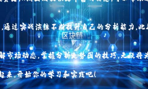 思考一个且的优质

tiaoti如何轻松解读TPWallet中的走势图？/tiaoti  
TPWallet, 走势图, 加密货币, 钱包分析/guanjianci

引言：探索TPWallet的魅力
在这个数字货币发展的时代，越来越多的人开始接触加密货币，而各种钱包的使用使得交易变得更加便捷。其中，TPWallet以其用户友好的界面和实时走势图而受到众多投资者和初学者的关注。那么，如何轻松解读TPWallet中的走势图呢？在本文中，我们将深入探讨这一话题，从基础知识到实用技巧，让你轻松掌握这项技能，成为 TPWallet 的赢家。 

什么是TPWallet？
TPWallet是一个功能强大的加密货币钱包，它允许用户存储、交易和管理多种数字资产。它不仅支持多种主流的加密货币，还提供了实时的市场数据，包括走势图，这为用户提供了一个合理的决策依据。无论你是新手还是有经验的投资者，TPWallet 都能够为你带来便利与帮助。 

解读TPWallet走势图的基础知识
在我们深入讨论如何解读TPWallet的走势图之前，了解一些基础知识是很有必要的。走势图通常展示的是某种加密货币在一段时间内的价格变化。图表的横轴通常表示时间，纵轴则表示价格。通过分析这些数据，你可以判断出某种加密货币的市场趋势，甚至预测未来的价格走势。 

掌握不同类型的走势图
TPWallet中提供了多种形式的走势图，比如线图、柱状图和K线图。每种图表都有其独特的优缺点，用户可以根据个人需求选择适合自己的形式。线图简单易懂，适合新手；而K线图则包含了更多的信息，例如开盘价、收盘价、最高价和最低价，更适于专业投资者进行深入分析。 

如何解读走势图中的关键指标
在TPWallet的走势图中，有几个关键的指标值得注意。首先是“成交量”（Volume），这是一个非常重要的信号，它反映了一种资产的活跃程度。成交量越大，说明市场对该资产的兴趣越高。此外，还可以关注“移动平均线”（Moving Average），它可以帮助你平滑价格波动，从而更清晰地看出趋势方向。 

常见的走势图分析技巧
许多投资者在见到走势图时可能会感到困惑，但其实你只需掌握一些基本的分析方法，就能轻松上手。比如，趋势线（Trend Line）可以帮助你识别市场的整体走向，简单来说，若价格线上升，说明趋势向好；反之则可能意味着下跌。此外，使用支撑和阻力位（Support and Resistance）也可以帮助你判断价格价格反转的点位。 

如何利用走势图做出交易决策
在TPWallet中观看和解析走势图的最终目的是为了做出更好的交易决策。无论是在选择买入、卖出还是持有某种数字货币时，走势图都能够提供可靠的指导。你可以根据市场趋势和技术指标，做出相应的决策，尽量规避风险，争取获得更高的投资回报。 

常见问题解答
在使用TPWallet的过程中，许多用户常有一些疑问。以下是我们总结的两个重要问题及其解答：

h4问题一：如何选择适合自己的走势图类型？/h4
选择合适的走势图类型主要根据你的交易经验和需求。如果你是新手，建议选择简单的线图这样能够方便你更直观地理解价格变化。而对于经验丰富的投资者，K线图则提供更丰富的信息，可以帮助进行复杂的交易策略分析。无论你选择哪种图，最重要的是能够基于它得出合理的结论，并在实际的交易中有所帮助。 

h4问题二：怎样提高解读走势图的能力？/h4
提高解读走势图的能力需要时间的积累与实践。首先，你可以参与相关的在线课程或学习资料，通过理论知识的学习打下基础。其次，建议你多做模拟交易，通过实战演练不断提升自己的分析能力。此外，加入一些投资者的社群或论坛，与其他人交流心得，分享经验，使你能够获得更多的视角和思考方式。 

总结
如今，随着加密货币市场的不断发展，越来越多的人开始关注和使用 TPWallet。在这个平台上，你不仅能轻松管理你的数字资产，还能借助走势图全面了解市场动态。掌握分析走势图的技巧，无疑将为你的投资决策提供强有力的支持。希望通过本文的分享，你能够更深入地理解 TPWallet 的走势图，并在加密货币投资的旅程中越走越顺！ 

在这个信息快速变化的时代，掌握图表的解读不仅能帮助你更好地抓住投资机会，也能让你在加密货币的国际舞台上占据一席之地。别等待了，赶快行动起来，开始你的学习和实践吧！