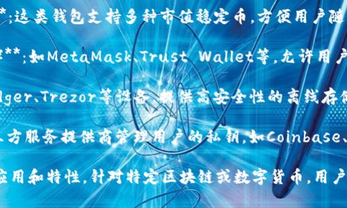 区块链钱包的名称通常根据其功能和使用的区块链平台的不同而有所不同。最常见的几种区块链钱包名称包括：

1. **比特币钱包（Bitcoin Wallet）**：主要用于存储和管理比特币的数字资产。这类钱包有软件钱包、硬件钱包和纸钱包等多种形式。

2. **以太坊钱包（Ethereum Wallet）**：专为以太坊网络设计，可以存储以太币和其他基于以太坊的代币（如ERC-20代币）。

3. **USDT钱包（Tether Wallet）**：用于存储和管理Tether（USDT），这种稳定币通常与美元挂钩。

4. **市值稳定型钱包（Stablecoin Wallet）**：这类钱包支持多种市值稳定币，方便用户随时进行交易。

5. **去中心化钱包（Decentralized Wallet）**：如MetaMask、Trust Wallet等，允许用户在不依赖中心化平台的情况下进行资产管理。

6. **硬件钱包（Hardware Wallet）**：如Ledger、Trezor等设备，提供高安全性的离线存储解决方案。

7. **托管钱包（Custodial Wallet）**：由第三方服务提供商管理用户的私钥，如Coinbase、Binance等交易所提供的账户。

这些名称反映了区块链钱包在不同场景下的应用和特性。针对特定区块链或数字货币，用户应该根据自身需求选择合适的钱包。