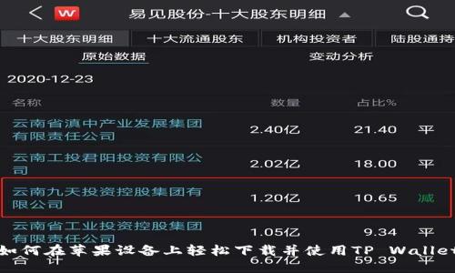 如何在苹果设备上轻松下载并使用TP Wallet