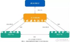 区块链钱包的公司分析区