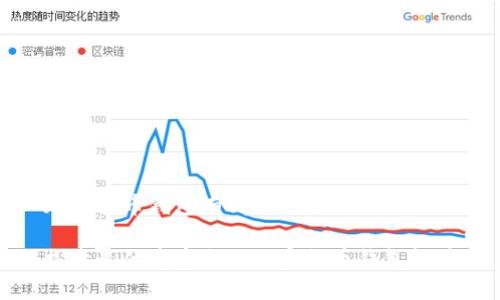 加密货币钱包有哪些优秀软件？

探索最便捷安全的加密货币钱包软件