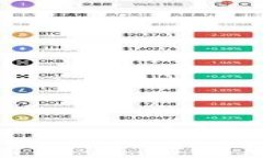 如何顺利将TP Wallet资金提