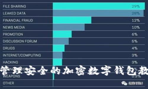 创建与管理安全的加密数字钱包教程视频