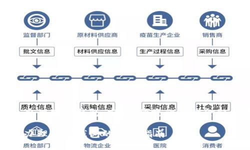 部队办理数字钱包：安全、便捷的现代金融工具

部队办理数字钱包的全面指南