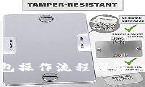 : 全面解析：加密数字钱包操作流程图解，安全便捷的虚拟资产管理