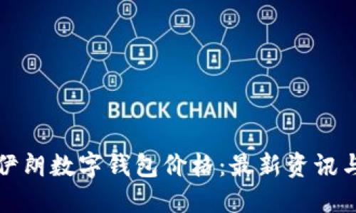 全面了解伊朗数字钱包价格：最新资讯与实用指南
