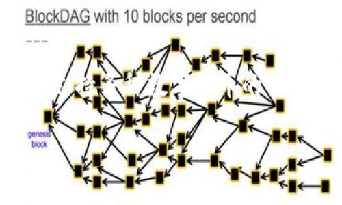 ATOM币能否转到TPWallet？

在数字货币的世界中，选择正确的钱包进行资产管理是至关重要的。如果你手中持有ATOM币（Cosmos），并希望将其转移到TPWallet，这个问题就显得尤为重要。TPWallet是一款以安全性和便利性而著称的数字钱包，不少用户都在咨询ATOM币能否安全转入这个钱包。接下来，我们将深入探讨这一问题。

ATOM币和TPWallet简介

ATOM币是Cosmos网络的原生代币，用于网络的治理、支付交易费用以及参与网络共识。Cosmos网络意在解决区块链行业的可扩展性和互操作性问题，是一个去中心化且高效的区块链生态系统。

TPWallet则是一款支持多种数字资产的多链钱包，用户可以在TPWallet中安全地存储、管理和交易他们的数字资产。这款钱包因其简洁的用户界面和丰富的功能而受到许多用户的喜爱。

ATOM币能否转入TPWallet？

是的，ATOM币可以转到TPWallet，TPWallet正式支持ATOM币的存储和交易。如果你想将你的ATOM币转移到TPWallet，首先确保你有一个TPWallet账户，然后获取你的ATOM接收地址。只需简单的步骤，你便能把资产顺利转入这个钱包。

如何将ATOM币转入TPWallet

下面是将ATOM币转移到TPWallet的步骤，确保你能够顺利完成这一过程。

h4步骤一：下载并设置TPWallet/h4
首先，你需要在你的手机或电脑上下载TPWallet应用。可以在App Store或Google Play中找到，按照提示进行安装。安装成功后，注册并创建一个新的钱包，记得备份你的助记词。

h4步骤二：获取你的ATOM接收地址/h4
在TPWallet中，选择“资产”选项，找到ATOM币，并点击“接收”。此时，系统会生成一个ATOM接收地址，你可以将这个地址复制下来，也可以用二维码方式分享给其他用户。

h4步骤三：从其他钱包转出ATOM币/h4
如果你的ATOM币存储在其他钱包中（如Binance、Coinbase等），你需要登录这些钱包，找到ATOM币，然后选择“转出”或“发送”。在填写接收地址时，将之前复制的TPWallet地址粘贴进去，并输入转账金额，确认无误后，提交转账请求。

h4步骤四：确认交易状态/h4
转账需要时间，依据网络的拥堵程度可能会有不同的确认时间。你可以在TPWallet中查看你的资产是否到账，交易记录会显示新的ATOM币转入情况。如果未能及时到账，可以查看转账状态确认是否成功。

转账过程中需要注意什么？

在进行ATOM币的转账过程中，有几个细节是需要特别注意的：

ul
    listrong确保地址准确：/strong转账时最重要的就是确保你输入的接收地址是正确的，任何一个字符的错误都可能导致资产丢失。/li
    listrong了解转账费用：/strong不同钱包和网络对转账的手续费不同，提前了解相关费用可以避免意外支出。/li
    listrong选择适合的网络拥堵时机：/strong尽量避开网络高峰期进行转账，这样可以提高交易速度并降低手续费。/li
/ul

相关问题

h41. TPWallet的安全性如何？/h4

TPWallet的安全性是用户最为关注的问题之一。TPWallet采用了多重安全措施，包括但不限于加密存储、双重验证和生物识别技术。在使用过程中的每一步都要求用户进行身份验证，确保资产的安全。同时，TPWallet的团队定期进行安全审计，及时更新软件，以防止安全漏洞的出现。总体来说，TPWallet是一款在安全性上相对较为可靠的钱包，用户可以相对安心地存储和管理自己的数字资产。

h42. TPWallet是否支持其他数字货币？/h4

是的，TPWallet不仅支持ATOM币，还兼容多种主流数字货币。这使得用户可以在一个钱包中集中管理不同的资产，而不必为每种加密货币都下载一个独立的钱包。无论是比特币、以太坊，还是其他一些ERC-20代币，TPWallet都能提供良好的支持。这种多样性为用户的投资组合提供了便利和灵活性，用户可以轻松地在不同数字资产之间进行交换和交易。

总结

总之，ATOM币能够顺利转移到TPWallet，并且过程相对简单，用户只需遵循步骤并保持地址的准确性。当然，在操作过程中需要注意安全和手续费的问题。TPWallet是一款安全且多功能的钱包，支持多种数字货币的管理，适合希望集中管理数字资产的用户。在这个快速发展的数字货币时代，选择一个合适的钱包是每位投资者的重要决策。希望以上信息能对你有所帮助，让你的数字资产更加安全、方便地管理。

ATOM币如何安全转入TPWallet？详解步骤与注意事项