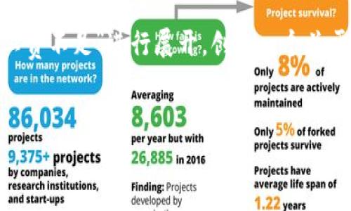 由于您提供的主题较具体，我将围绕“tpwallet卖FEG显示矿工费不足”进行展开，创建一个关于这一问题的、相关关键词、然后详细介绍及相关问题的引导。 

优质
如何解决TPWallet卖FEG时显示矿工费不足的问题
