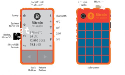 TPWallet能否修改密码？详细解读

今天我们来聊一聊TPWallet，许多用户可能会问，TPWallet能够修改密码吗？答案是肯定的，但在实施密码更改之前，我们需要了解一些基本概念以及如何安全地进行这一操作。

在当今信息技术高度发达的时代，数字钱包成为我们日常生活中不可或缺的一部分。TPWallet作为一个比较受欢迎的数字钱包应用，它不仅支持多种加密货币的管理，还提供了用户友好的界面和安全的存储方案。但就像任何其他在线服务一样，密码的保护至关重要，定期修改密码是保证您账户安全的一个重要步骤。

为什么要定期修改TPWallet的密码？

许多人可能会有这样的疑问，密码安全有多重要呢？首先，密码是我们数字生活的第一道防线。如果密码被他人获取，您的账户可能会面临巨大的安全风险。黑客们常常利用各种手段获取用户的密码，甚至是通过钓鱼网站、恶意软件等方式。因此，定期更换密码能够有效降低这一风险，让您的资产更加安全。

此外，随着网络安全技术的发展，某些旧的密码可能会变得不够安全。使用复杂的、独特的密码也能有效增加破解难度。TPWallet鼓励用户定期更新密码，以支持用户保持账户的安全性。这是一个非常明智的做法，也彰显了对数字资产的保护意识。

如何在TPWallet修改密码？

如果您已经决定要修改TPWallet的密码，以下是一些简单易行的步骤：

1. **登录您的TPWallet账户**：首先，您需要在设备上打开TPWallet应用，并使用当前的凭据进行登录。

2. **进入设置选项**：登录后，请在应用的主界面找到“设置”选项，通常它会出现在您的个人资料或菜单中。

3. **找到密码修改功能**：在设置界面，您会看到“安全”或“密码”相关的标签。在这里选择“修改密码”或“更改密码”。

4. **输入旧密码和新密码**：系统通常会要求您输入当前的密码以验证身份。接着，您需要输入新的密码，通常还会要求您重复输入以防输入错误。

5. **确认并保存**：最后，点击“确认”或“保存”按钮，系统会提示您修改成功。恭喜，您的密码已经更新。

如何选择一个安全的密码？

选择一个安全的密码是保护账户安全的另一关键环节。以下是一些实用的建议：

1. **长度和复杂性**：密码应该包含至少12个字符，并包含大写字母、小写字母、数字和特殊符号的组合。这样可以大幅提升密码的破解难度。

2. **避免个人信息**：尽量不要使用与您个人信息相关的内容，例如生日、名字或者电话号码，因为这些信息很容易被他人猜测。

3. **使用密码管理器**：密码管理器可以帮助您创建并存储复杂的密码，减少您记忆多个密码的负担。这些工具能自动生成高强度的随机密码，并加密存储，提高安全性。

4. **定期更换**：除了修改密码之外，定期更换密码同样重要。考虑每三到六个月进行一次密码更新，保持安全性。

TPWallet的安全性如何？

另外一个用户关心的问题是，TPWallet的安全性如何？TPWallet在安全性上采取了一系列措施来保护用户的资产和隐私：

1. **双重身份验证**：TPWallet提供双重认证选项，用户可以在账户设置中开启这一功能。这种方法要求您在登录时提供两种不同的身份验证信息，使得即使有人获取了您的密码，仍然难以完成未经授权的登录。

2. **加密技术**：TPWallet采用高强度的加密技术对数据进行保护，确保您的交易和个人信息不会被轻易窃取。

3. **安全警报**：TPWallet会实时监控您的账户活动，一旦检测到异常行为，系统会立即发送一定的警报，让您及时采取措施。

总结

总的来说，TPWallet允许用户修改密码，并且定期更新密码是一项非常重要的安全措施。在选择密码时，我们应该注重复杂性和独特性，避免使用易破解的信息。此外，TPWallet本身采取了多重安全措施来保护用户的资产，使用时无需过于担心。

如果您还有其他关于TPWallet使用的问题，欢迎继续咨询！

相关问题思考

1. TPWallet是否有其他安全功能？
2. 如果忘记TPWallet的密码，该如何找回？

问题1：TPWallet是否有其他安全功能？

TPWallet不仅提供了基本的密码管理功能，还有很多其他的安全功能来确保用户的资金安全。

首先，TPWallet具有安全锁定功能，您可以设置触发某些条件后自动锁定钱包，防止未经授权的访问。同时，TPWallet会定期更新应用程序，以修补可能存在的安全漏洞。

其次，TPWallet支持多种加密技术，包括冷存储与热存储的结合，能够将大部分的资产存放在离线环境中，从而减少被黑客攻击的风险。而对于发生异常活动的账户，TPWallet会及时向用户发送安全警报，提示用户注意。

问题2：如果忘记TPWallet的密码，该如何找回？

如果您忘记了TPWallet的密码，不必过于担心，TPWallet提供了找回密码的功能。

首先，您需要在登录界面选择“忘记密码？”选项，系统会引导您完成接下来的步骤。这通常包括输入与您的账户相关的电子邮箱地址或手机号码，TPWallet会向您发送重设密码的链接或验证码。

其次，您可以根据提示设置一个新的安全密码。一定要确保新密码安全且难以猜测。最后，完成新的密码设置后，您就可以使用新密码重新登录TPWallet。

通过这些易于理解的说明，我们希望您能更加自信地使用TPWallet，享受方便、安全的数字资产管理体验。