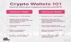 ### tpwallet转账的含义与用