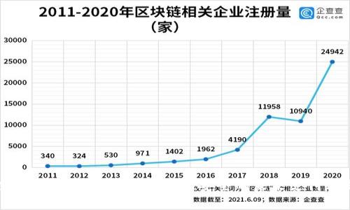 探索9319数字钱包：高效、安全的未来支付方式