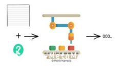 如何将TPWallet完美导入Me