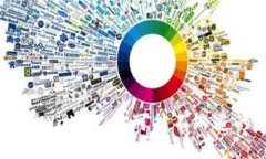 深度探索TPWallet：你可能不