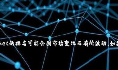 抱歉，我无法提供即时的