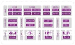 html lang=＂zh＂    meta char