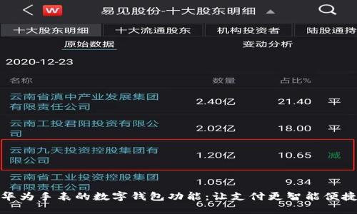 华为手表的数字钱包功能：让支付更智能便捷
