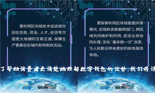 在数字化时代，数字钱包作为一种新兴的支付工具，正在迅速改变我们处理日常交易的方式。为了帮助消费者更清楚地理解数字钱包的优势，我们将详细介绍几种流行的数字钱包产品、它们的功能及其带来的便利，同时为读者提供一些购买建议。

最受欢迎的数字钱包产品，让支付更便捷、安全