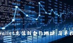 如何通过TP Wallet充值到合