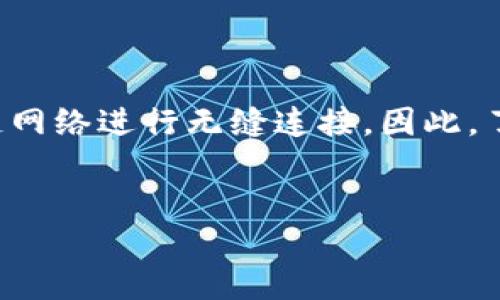 在区块链技术日益发展的今天，越来越多的人开始关注和使用区块链钱包应用。区块链钱包app不仅可以帮助用户安全存储和管理数字货币，还能与区块链网络进行无缝连接。因此，了解这些应用的网址以及如何选择适合自己的钱包至关重要。下面，我们将详细讨论区块链钱包app的网址及其相关问题，以帮助用户更好地理解这一领域。

思考一个且的优质
区块链钱包APP大全：安全、便捷的数字货币管理工具