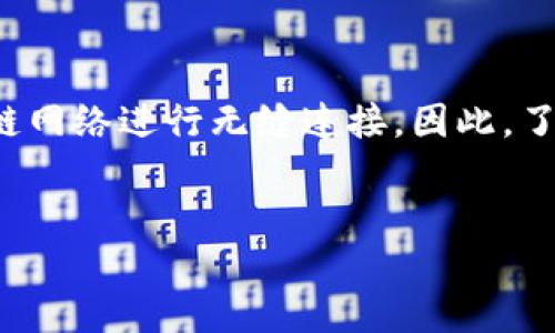 在区块链技术日益发展的今天，越来越多的人开始关注和使用区块链钱包应用。区块链钱包app不仅可以帮助用户安全存储和管理数字货币，还能与区块链网络进行无缝连接。因此，了解这些应用的网址以及如何选择适合自己的钱包至关重要。下面，我们将详细讨论区块链钱包app的网址及其相关问题，以帮助用户更好地理解这一领域。

思考一个且的优质
区块链钱包APP大全：安全、便捷的数字货币管理工具