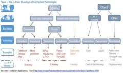 什么是TPWallet？在了解TP