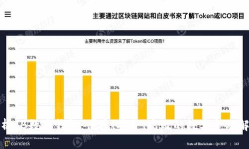 全面解析FB数字钱包：便捷、安全、高效的数字金融解决方案