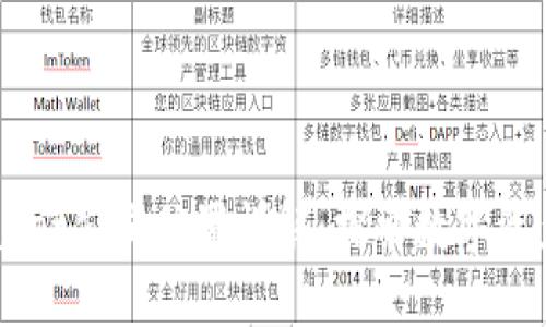 ### TPWallet公司位置详解：探索数字资产钱包的背后