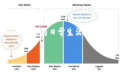 思考一个且的随着数字货