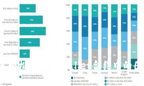 如何轻松修改TPWallet合约中的图标?