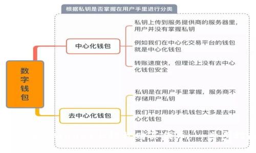 如何在TPWallet上轻松购买代币：一步步指南