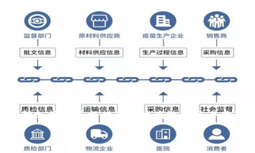 红包数字钱包怎么用

在现代社会，随着移动支付和数字钱包的迅速普及，红包数字钱包已经成为了人们日常生活中不可或缺的一部分。与此同时，这种支付方式提供了便捷高效的交易体验，让我们可以随时随地进行付款、收款和理财。那么，红包数字钱包究竟该如何使用呢？今天，就让我们深入探讨一下这个话题。

红包数字钱包使用指南：便捷支付新体验